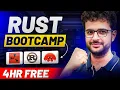 Rust Tutorial for Beginners - Full Course With Notes and Project Ideas