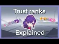 A Short Guide To Trust Ranks In Project Sekai
