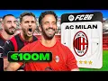 RUBEN AMORIM Rebuilds AC MILAN With New Transfers