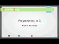 How to compute Area of Rectangle in C Programming -
