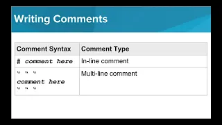 Comments