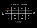 Download Lagu JOE COCKER - Unchain my heart [CHORD PROGRESSION]