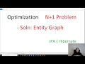 Optimization - N 1 Problem Solutions