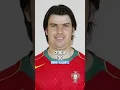 Download Lagu PORTUGAL AT EURO 2004🇵🇹 THEN AND NOW #ronaldo #euro #portugal #shorts