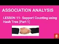 Lesson 11 - Support Counting using Hash Tree Part 1 Data Mining VTU JAcademy