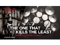Download Lagu Slipknot - The One That Kills the Least [Drum Cover/Chart]