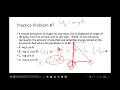 AP Physics 1 Simple Harmonic Motion Practice Problems and Solutions 2022
