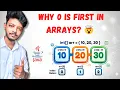 How Arrays Works in Java Index Concept Explained Core Java Course Tamil N Verse