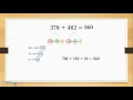 Adding Multi Digit Numbers