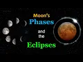 Moon s Phases the Eclipses