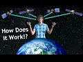 GPS How it Finds You