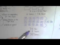 Grade 4 Math 12 3 Units of Weight Customary Standard