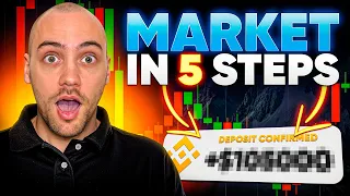 Pocket Option Trading l MARKET IN 5 STEPS l Binary Options strategy