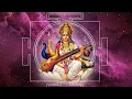 Download Lagu Mookambika Suprabhatham