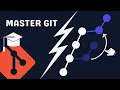 Git Rebase Interactive In Depth Guide
