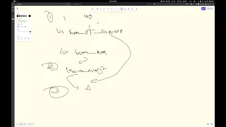 Solving Project Euler Problem 6 using the Nim programming language