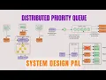Design a Distributed Priority Queue SQL Redis