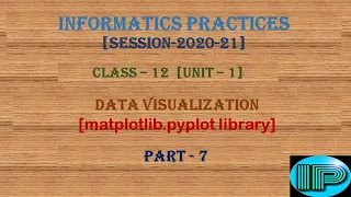 Boxplot Pie Chart Matplotlib pyplot pie boxplot Part 7 Class 12 IP Python