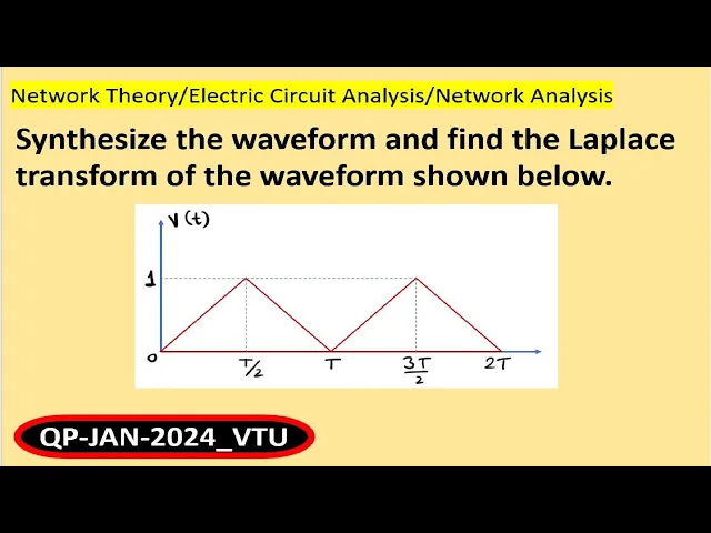 Download MP3 Synthesize the waveform and find the Laplace transform of the waveform shown below.