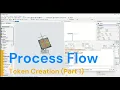 How To Use Token Creation Source In Process Flow Flexsim Simulation Process Flow Tutorial Part 1