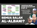 Lagu Jawaban untuk Counter-Kritik Atsar Malik ad-Dar (Jilid 3)