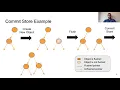 Jaaru Efficiently Model Checking Persistent Memory Programs short presentation