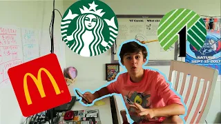 Finding A Job At 14