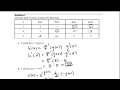 Reddit Questions Calculus Chain Rule Table