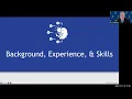 The Role of Chief Online Learning Officers Profile perspectives and competencies