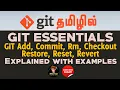GIT in Tamil GIT Basics GIT Commands Git Tutorial for Beginners