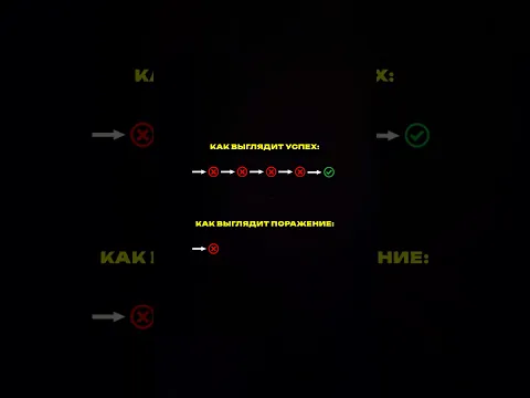 Как выглядит успех