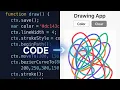 B Tech CSE Project Build a Drawing App