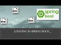 Microservices with Spring Boot Logging in Spring Boot App Different levels of loggging