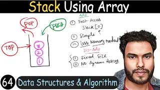 64 - Implementing Stack Using Array in Data Structures DSA Tutorial