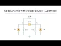 Nodal Analysis with Voltage Source - Supernode Sadiku Example 3 3