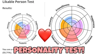 HOW TO TAKE WHO WANTS ME PERSONALITY TEST LIKABLE PERSONALITY TEST IDRLABS PERSONALITY TEST
