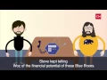 Steve Jobs Thinking Differently Episode 2 Trailer
