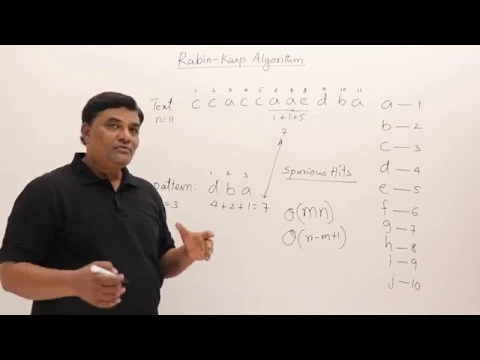 9.2 Rabin-Karp String Matching Algorithm - YouTube thumbnail