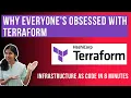 What is Terraform Infrastructure as Code in 8 Minutes