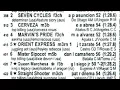 Download Lagu MMTCI RACING TIPS  June 29, 2025  SILIP TV  Karera Pinoy