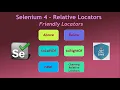 Selenium 4 - Relative Locators