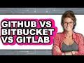 GitHub vs Bitbucket vs GitLab - 2025 Comparison