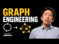 Loop Engineering is Dead Graph Engineering is Here