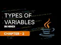 TYPES OF VARIABLE IN JAVA NARESH SWAMI