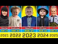 Hasbulla Transformation From 9 to 23 Year Old