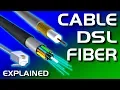 Cable vs DSL vs Fiber Internet Explained