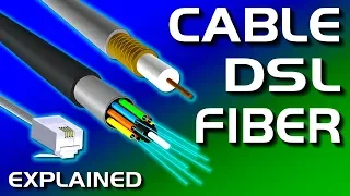 Download Cable vs DSL vs Fiber Internet Explained MP3