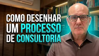 COMO DESENHAR UM PROCESSO DE CONSULTORIA