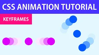 CSS Animation Loading Animation with Keyframes