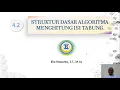 Flowchart menghitung isi tabung menggunakan flowgorithm